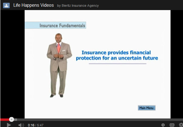 InsuranceFundamentals
